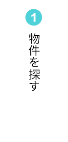 ①物件を探す